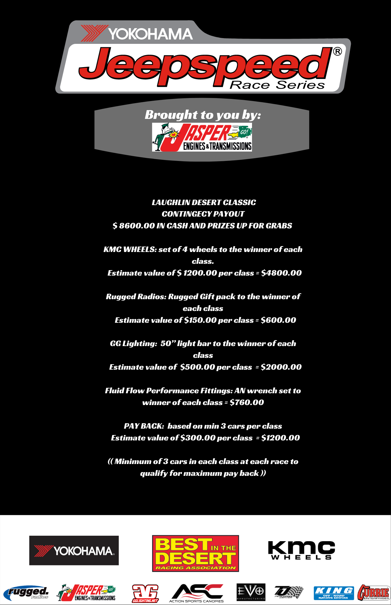 2022 Laughlin Desert Classic Payout