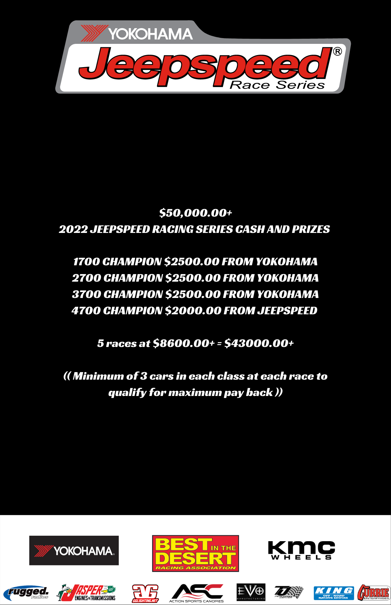 2022 Season Payout